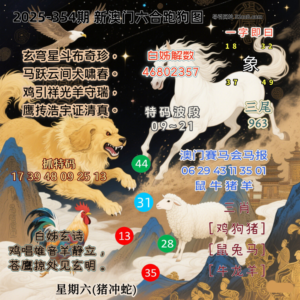 新澳门六合跑马图354期