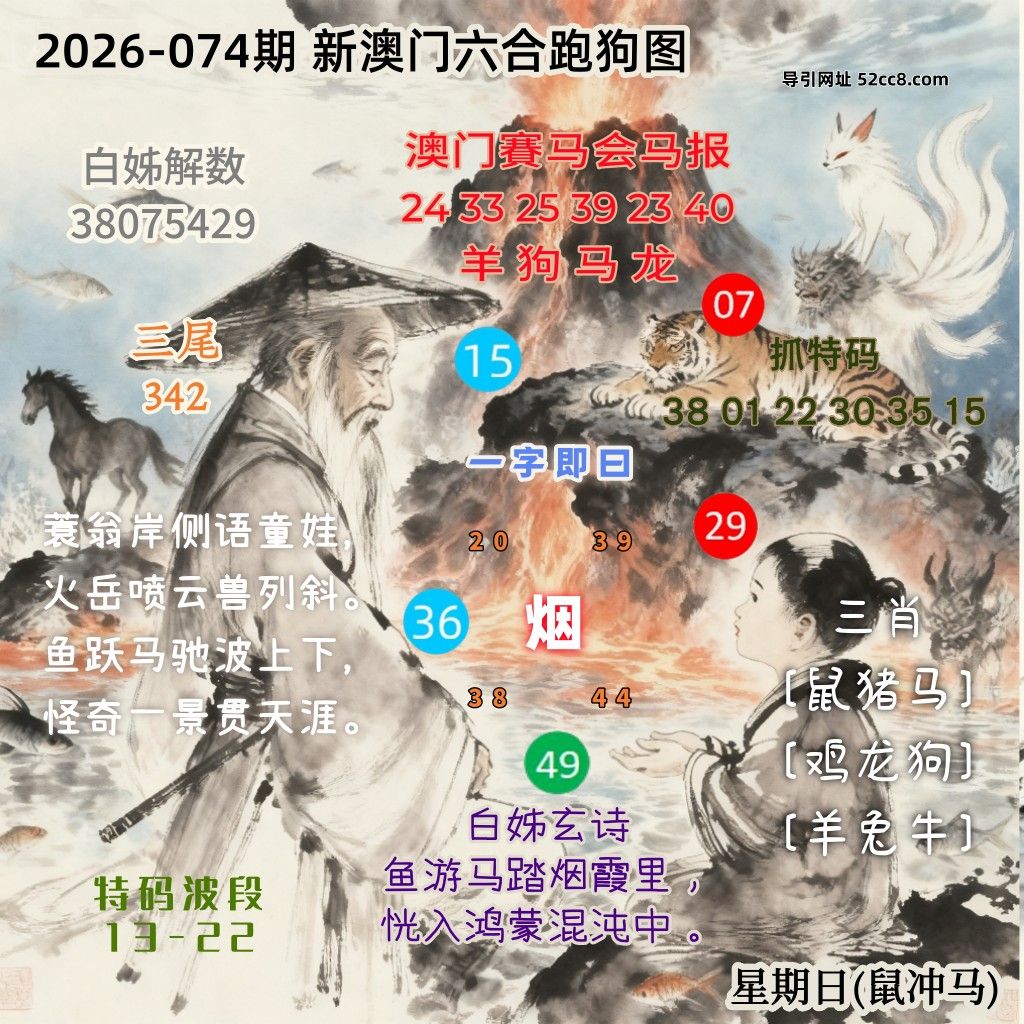 新澳门六合跑马图074期